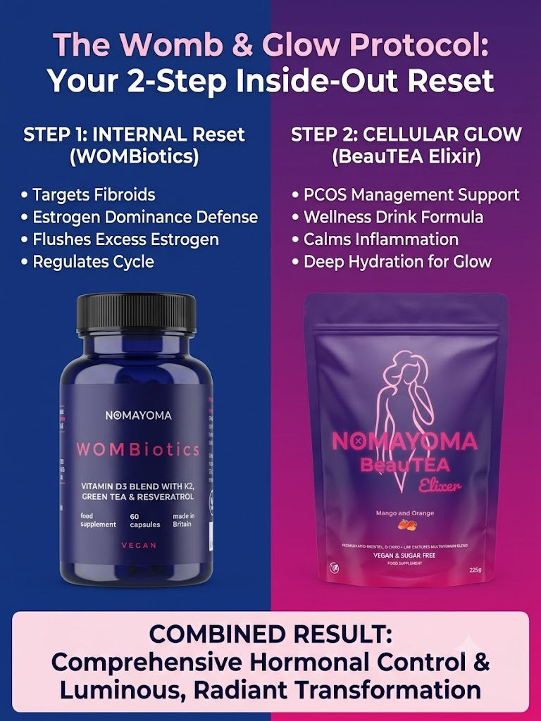 The Womb & Glow Protocol